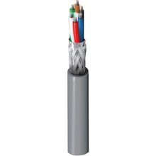 Belden 9791 0601000 RS232/423 Low Cap, #28-6c, FPO, O/A Foil+Braid, PVC Jkt, CL2