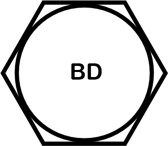 Fastener Identification Marking