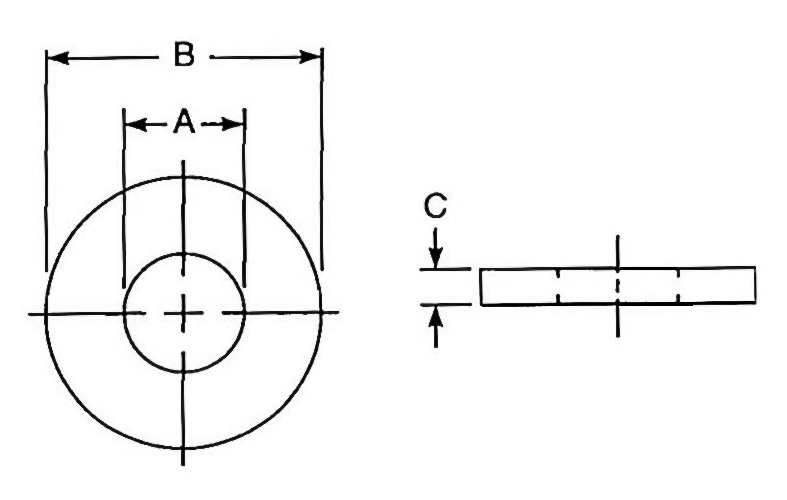 SAE flat washer dimensions