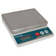 Scales