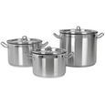 Stock Pots