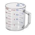 Measuring Cups