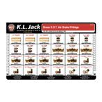 Brass DOT Compression Fitting Drawer Assortment
