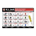 Weather Pack Terminals, Seals & Tool Assortment