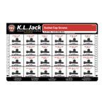 Socket Head Cap Screw Assortment