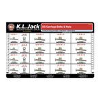 Stainless Carriage Bolt/Nut Assortment