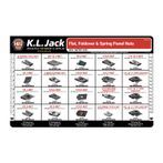 Flat, Foldover & Spring Panel Nut Assortment