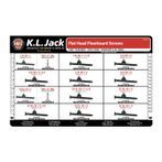 Flat Head Floor Board Screw Assortment