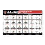 316 Stainless Hex Cap/Nut/Washer Assortment