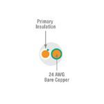 Hitachi 30180-8-BK-3 Cat 6/5e UTP Outdoor Cable, 300 VAC, (4-Pair) 24 AWG Bare Copper Conductor, 1000 ft L