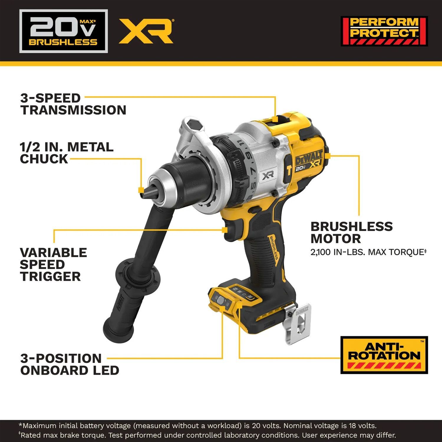 Dewalt 20V MAX XR 2-Tool 1/2" Hammer Drill And High Torque 1/4" Impact Driver 4.0Ah Combo Kit