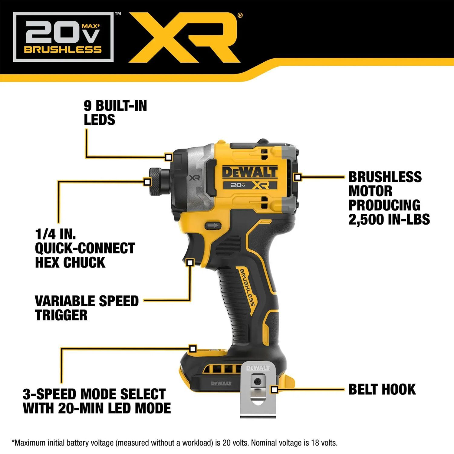 Dewalt 20V MAX XR 2-Tool 1/2" Hammer Drill And High Torque 1/4" Impact Driver 4.0Ah Combo Kit