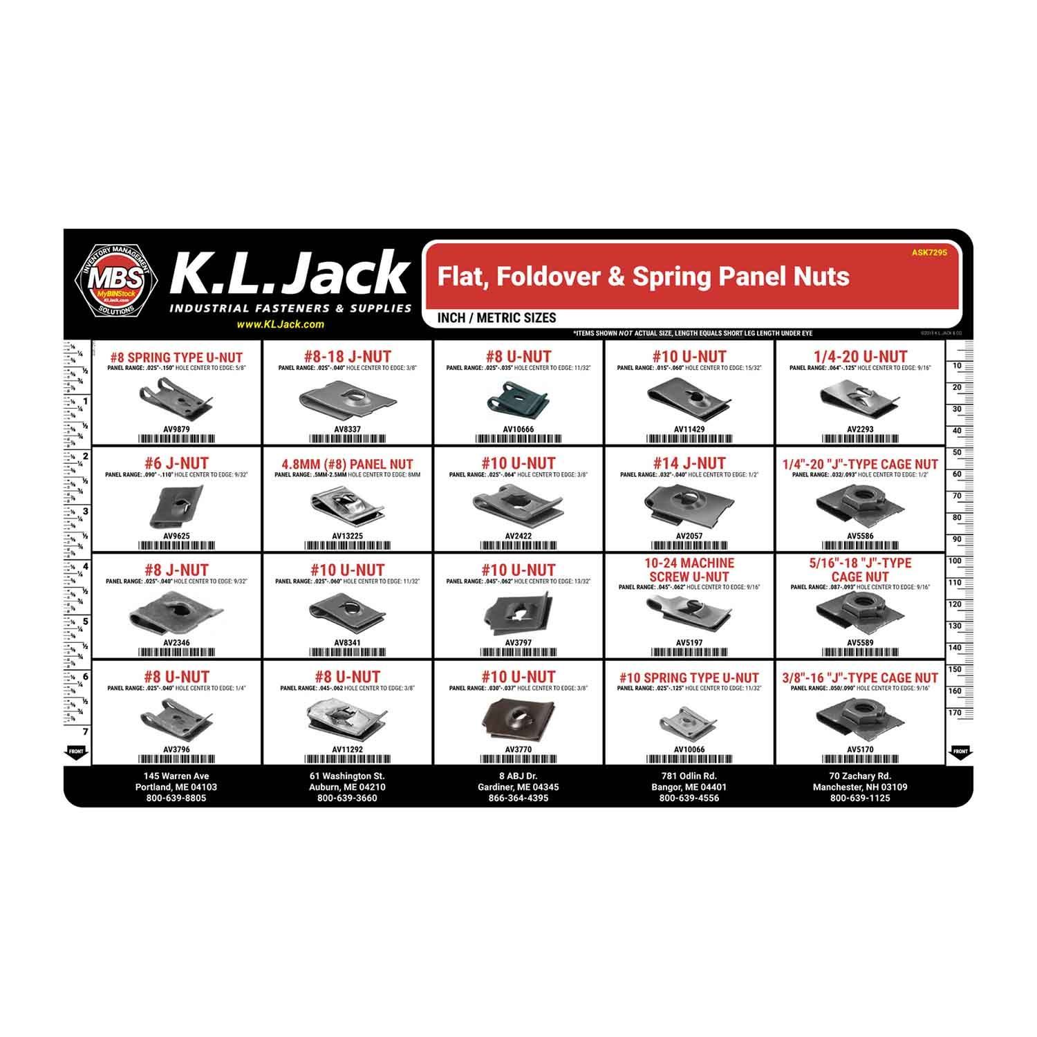 Flat, Foldover & Spring Panel Nut Assortment K.L. Jack