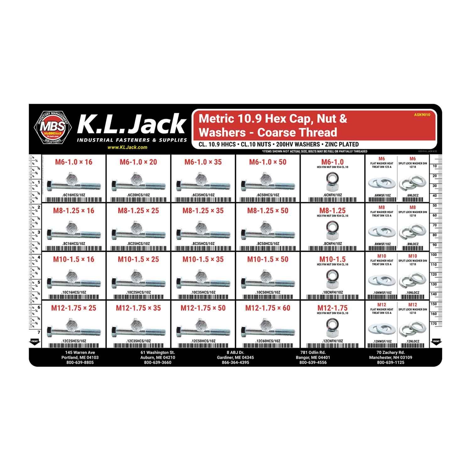 Metric Grade 10.9 Hex Cap/Nut/Washer Assortment