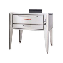 Pizza & Deck Ovens