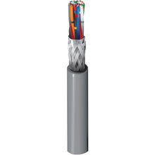 Belden 8142 0601000 RS232/485 Low Cap, #28-12.5pr, FPE, O/A Foil+Braid, PVC Jkt, CL2, 120Ω