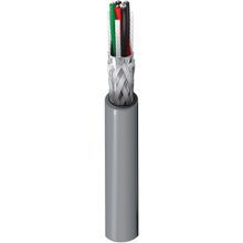 Belden 9805 0601000 RS232/422 Low Cap, #28-3pr, PP, O/A Foil+Braid, PVC Jkt, CL2, 100Ω