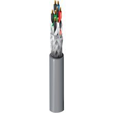 Belden 9806 0601000 RS232/422 Low Cap, #28-4pr, PP, O/A Foil+Braid, PVC Jkt, CL2, 100Ω
