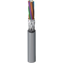 Belden 9615 0601000 RS232, #24-10c, SR-PVC, O/A Foil+Braid, PVC Jkt, CMG