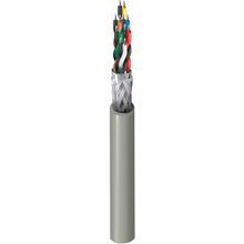 Belden 8306 0601000 RS-232, Low Cap, #22-6pr, SR-PVC, O/A Foil+Braid, PVC Jkt, CMG
