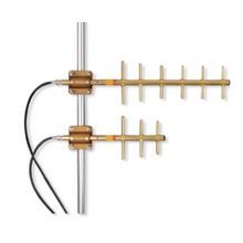 Yagi antenna | 6 Element | 10.2 DBD gain | Directional | 450-480 MHz