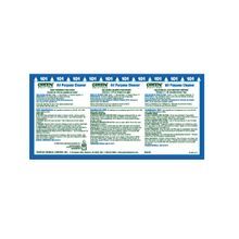 Spartan® COTG® Green Seal™ All Purpose Cleaner Label (9521)