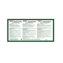 Spartan® Green Seal Industrial Cleaner Label (9006)