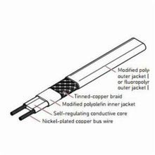 Raychem® 5BTV2-CT BTV Self-Regulating Heating Cable, 200 to 277 VAC, 15 to 40 A, Chemical/Corrosives Resistance