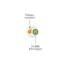 Hitachi Plus™ 30024-8-BL-2 Type CMR Cat 6 UTP Riser Cable, 300 VAC, (4-Pair) 23 AWG Bare Copper Conductor, 1000 ft L