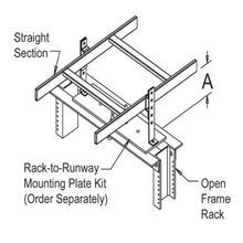 Hoffman LEK3 Ladder Rack Elevation Kit, For Use With Ladder Rack Systems, Steel