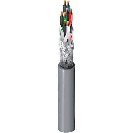 Belden 9806 0601000 RS232/422 Low Cap, #28-4pr, PP, O/A Foil+Braid, PVC Jkt, CL2, 100Ω