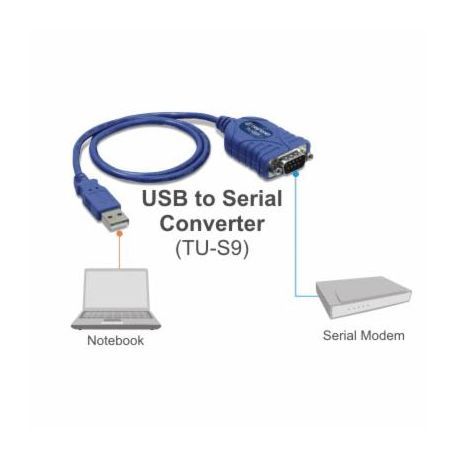 TRENDNET USB TO SERIAL CONVERTER WINDOWS 7 X64 DRIVER TRENDNET USB TO SERIAL CONVERTER DRIVER WINDOWS XP