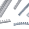 Panduit GE85-C, Abrasion Protection