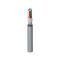 Belden 9610 0601000 RS232, #24-5c, SR-PVC, O/A Foil+Braid, PVC Jkt, CMG