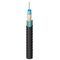 Steel Armored Central Loose Tube
