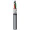 Belden 9609 0601000 RS232, #24-4c, SR-PVC, O/A Foil+Braid, PVC Jkt, CMG