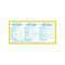 Spartan® Bio Renewable Glass Cleaner Label (9377)