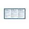 Spartan® Blue Glo Soap Label (9771)