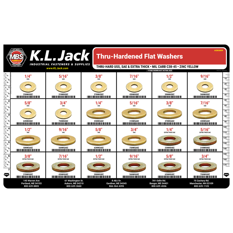 Zinc Plated HiStrength Flat Washer Assortment K.L. Jack
